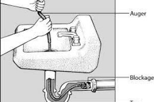 5 Guides On How To Snake Your Own Drain